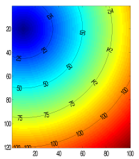 Travel times computed using 'nfd'